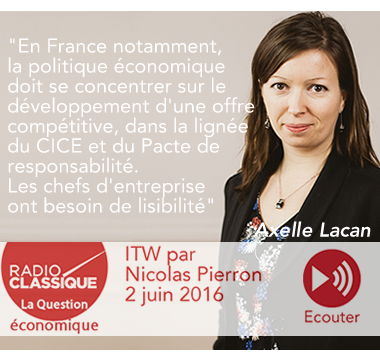 Axelle Lacan Radio Classique